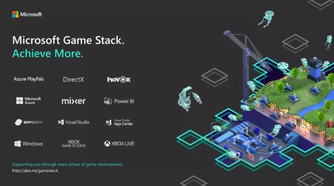 Nova plataforma Game Stack da Microsoft é destinada a devs de jogos no iOS,  Android, Nintendo e PlayStation - Windows Club