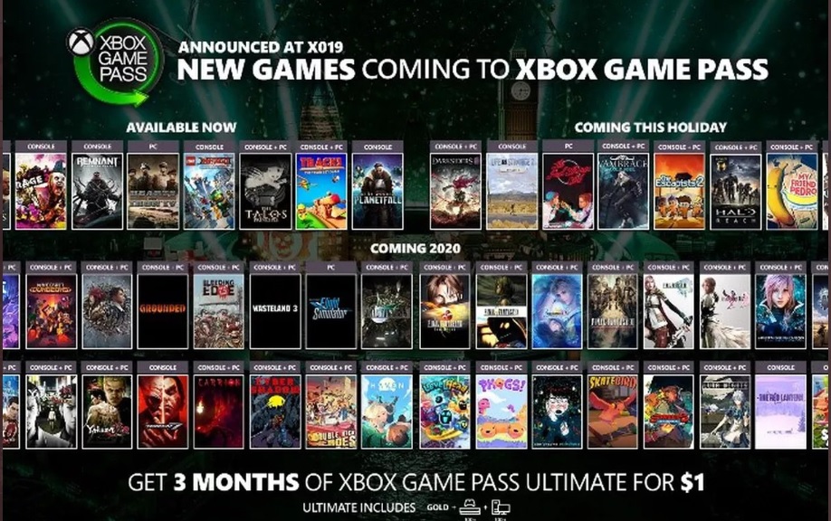 Xbox: 7 jogos indie chegarão em breve ao Game Pass